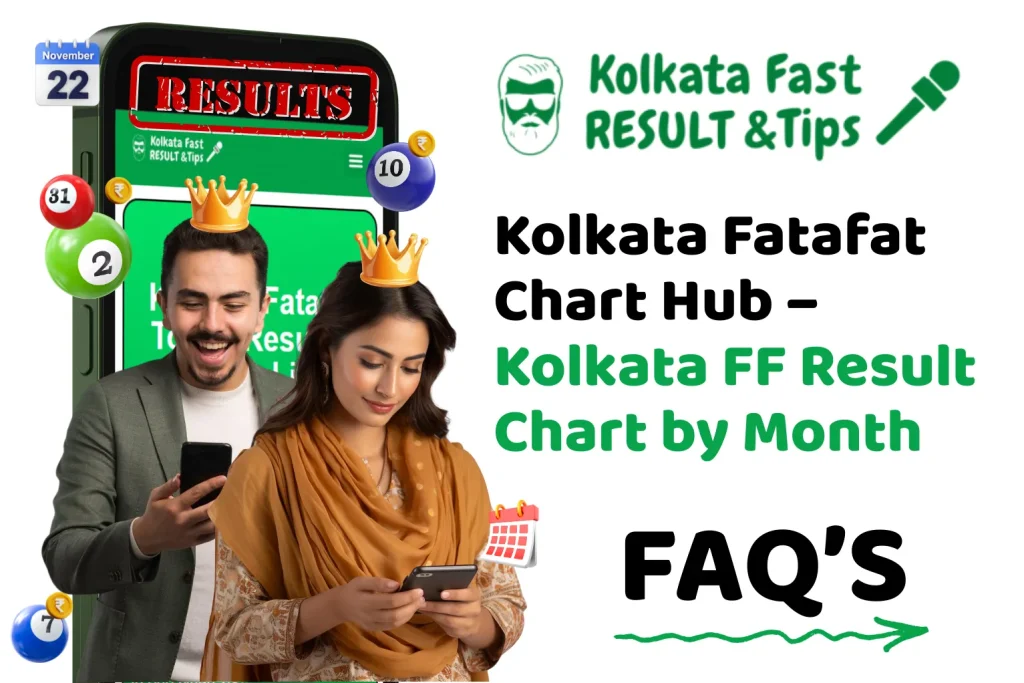 Kolkata Fatafat Chart Hub