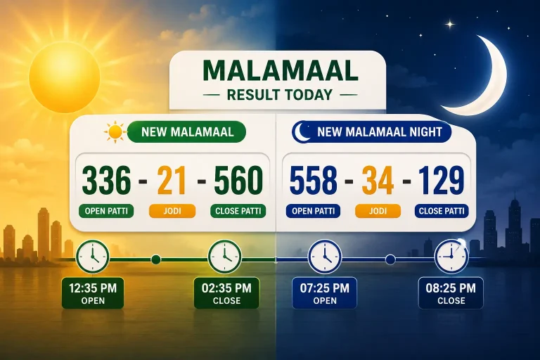 showing today's New Malamaal and New Malamaal Night result format with daytime and nighttime market timings, including Open Patti, Jodi, and Close Patti