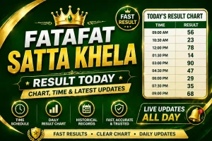 fatafat satta khela