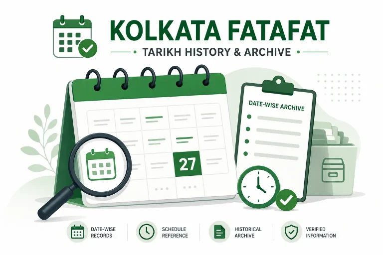 Kolkata Fatafat calendar archive showing date tracking and result verification