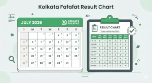 Check date-wise Kolkata Fatafat results for July 2026
